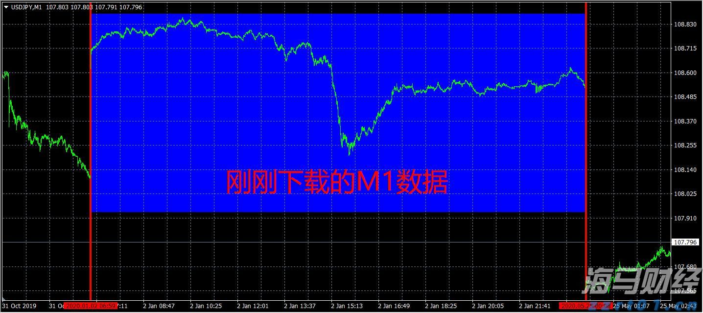 市政协机关党支部开展廉洁教育主题党日活动