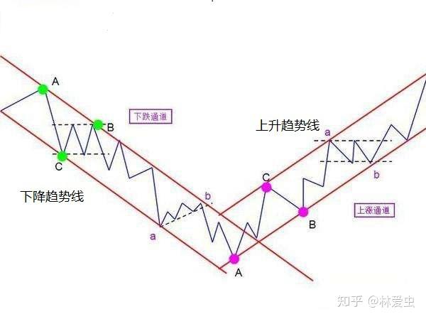 广东医保新规!明年起按人头付费