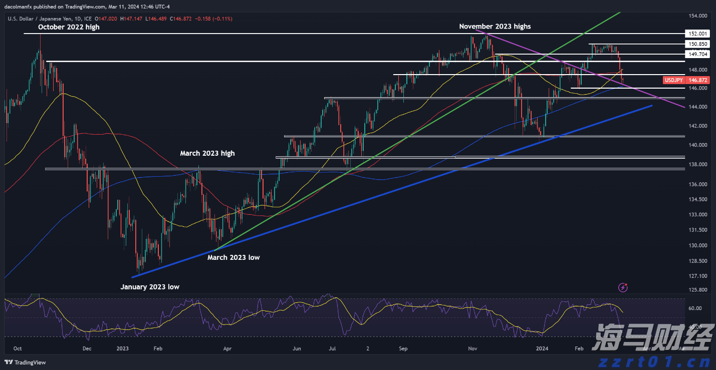 “首次”“首创”不断,我国科学探索领域捷报频传