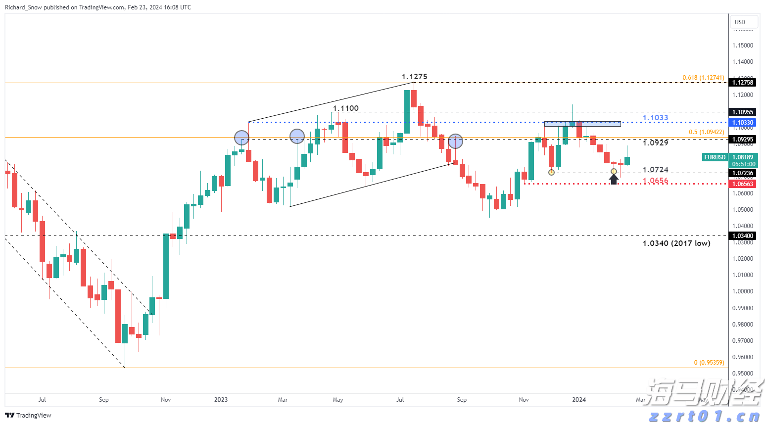 政协第六届贵港市委员会常务委员会第十七次会议召开