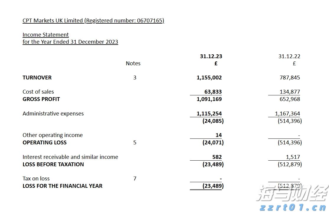 恒指公司:恒生科技指数过去一年上涨超过53% DeepSeek模型成为关键催化剂