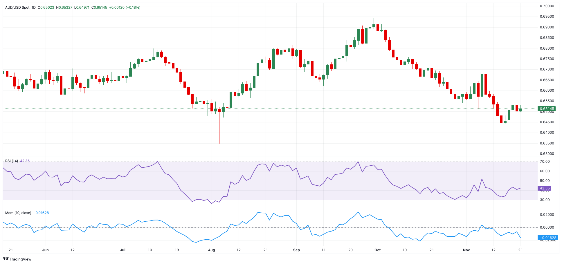 兴业银行为跨境交易按下“快捷键”