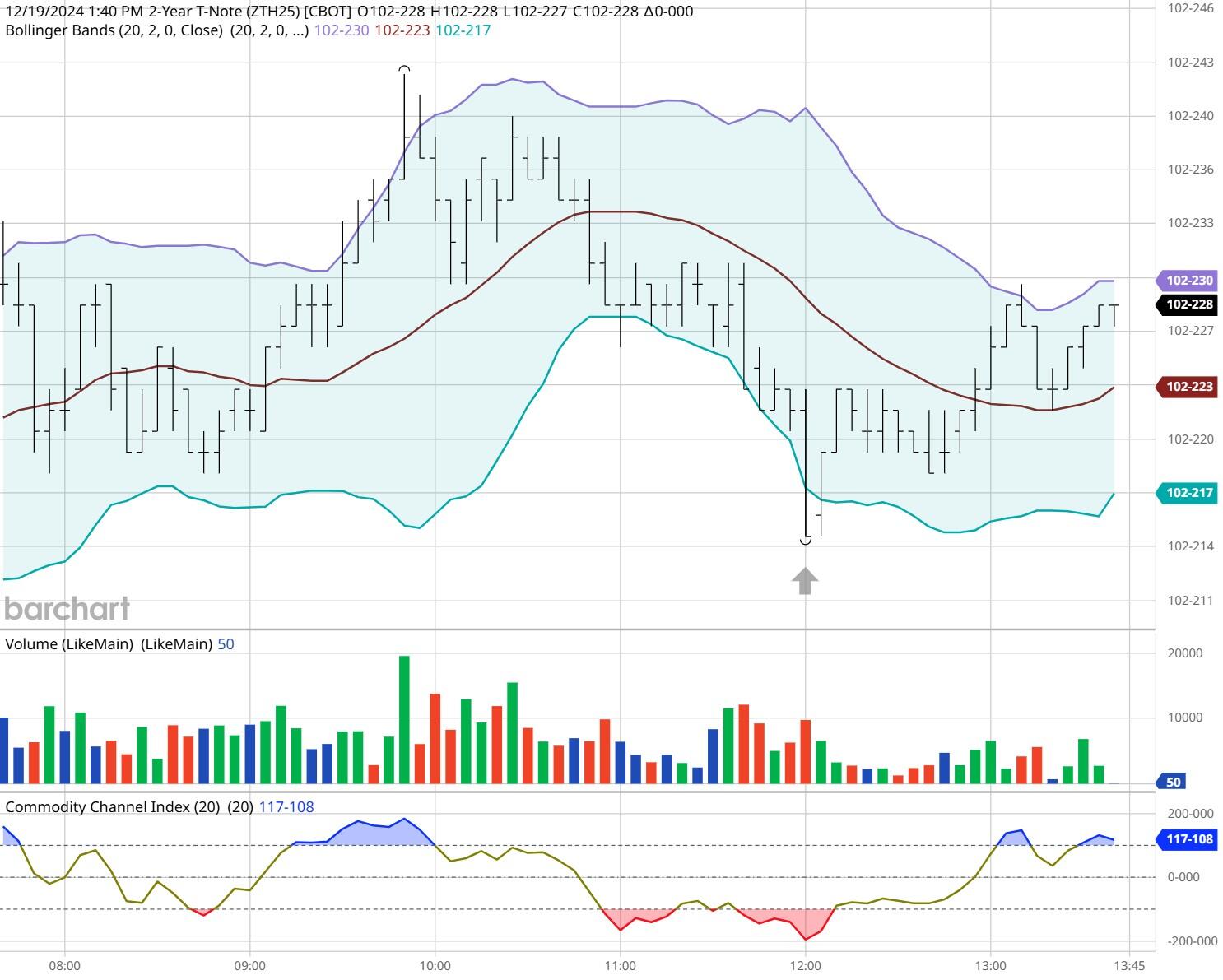 受台风“米娜”影响,我市部分中小河流将有明显涨水过程
