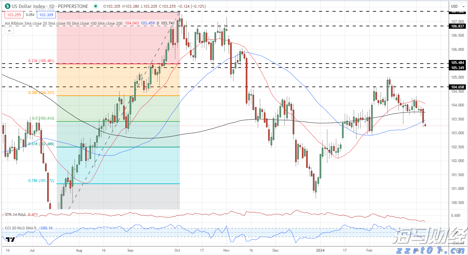“草木藏古韵 染蛋绘端午”端午主题活动举行