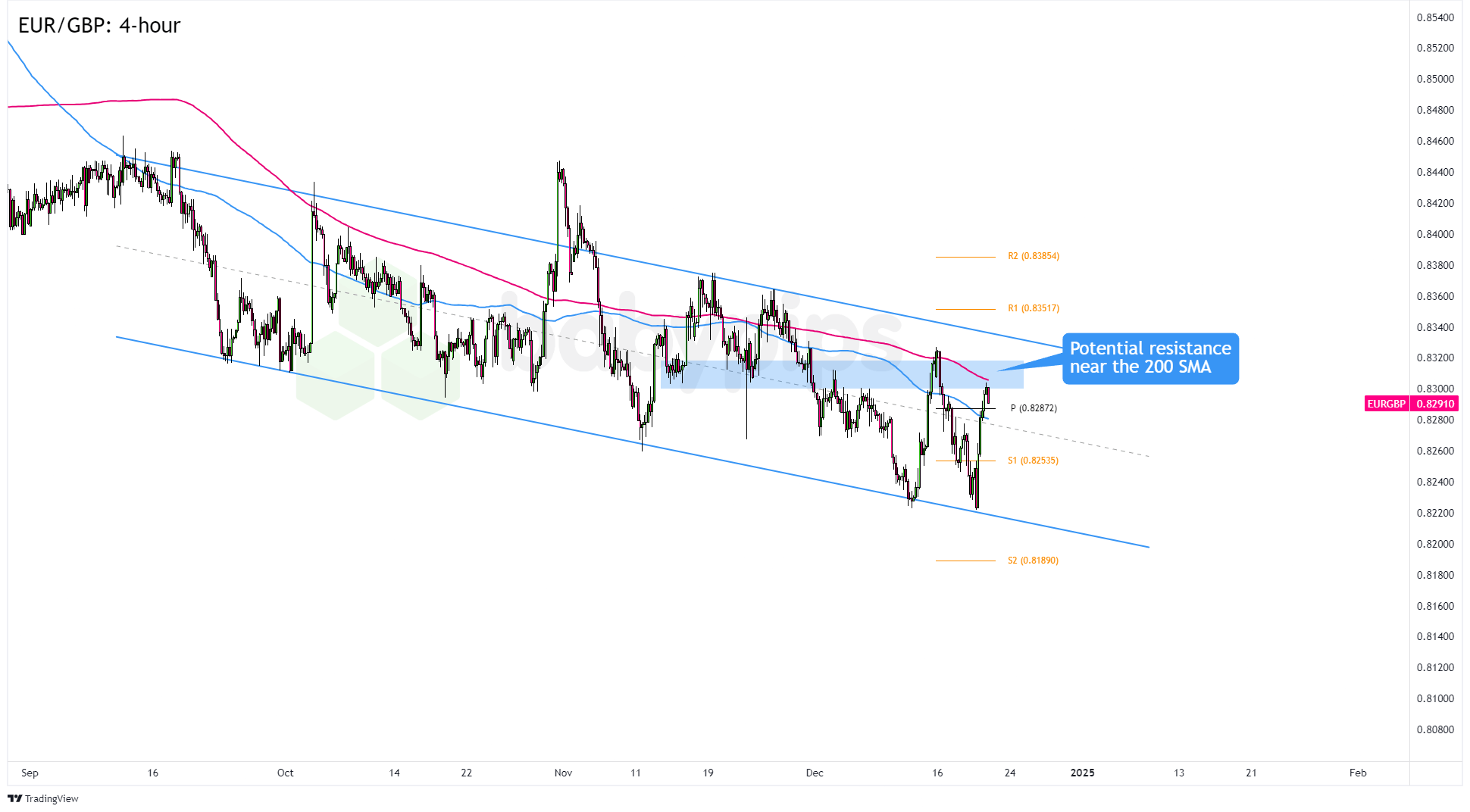 商务部新闻发言人就出口管制管控名单答记者问