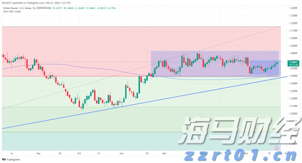 遂溪一项目停工为高考“静音护航”