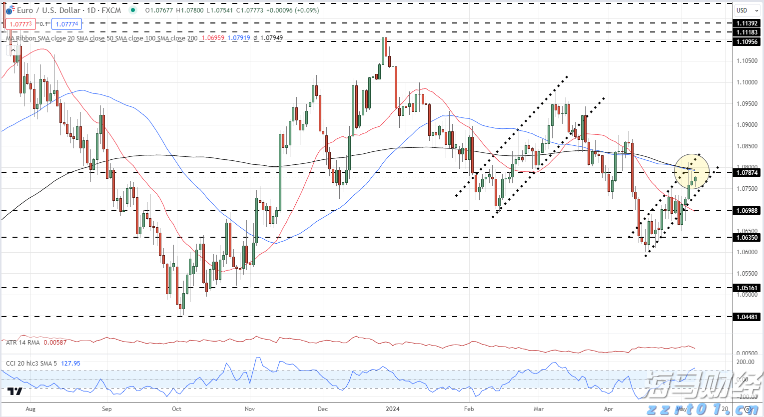 江苏省迅速推进食品安全“守底线、查隐患、保安全”专项行动
