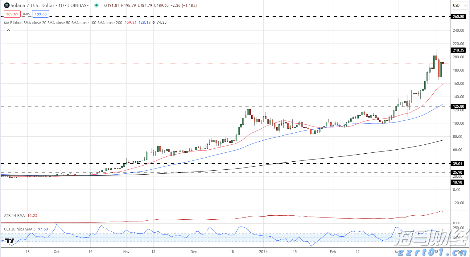 陈艺文、陈佳包揽游泳世锦赛女子跳水三米板金银牌