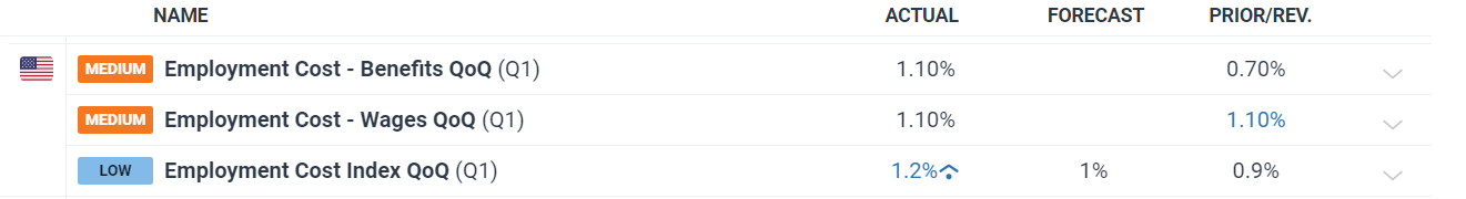 日本投资者持续三个月抛售海外股票 7月撤资5364亿日元转向高收益债券