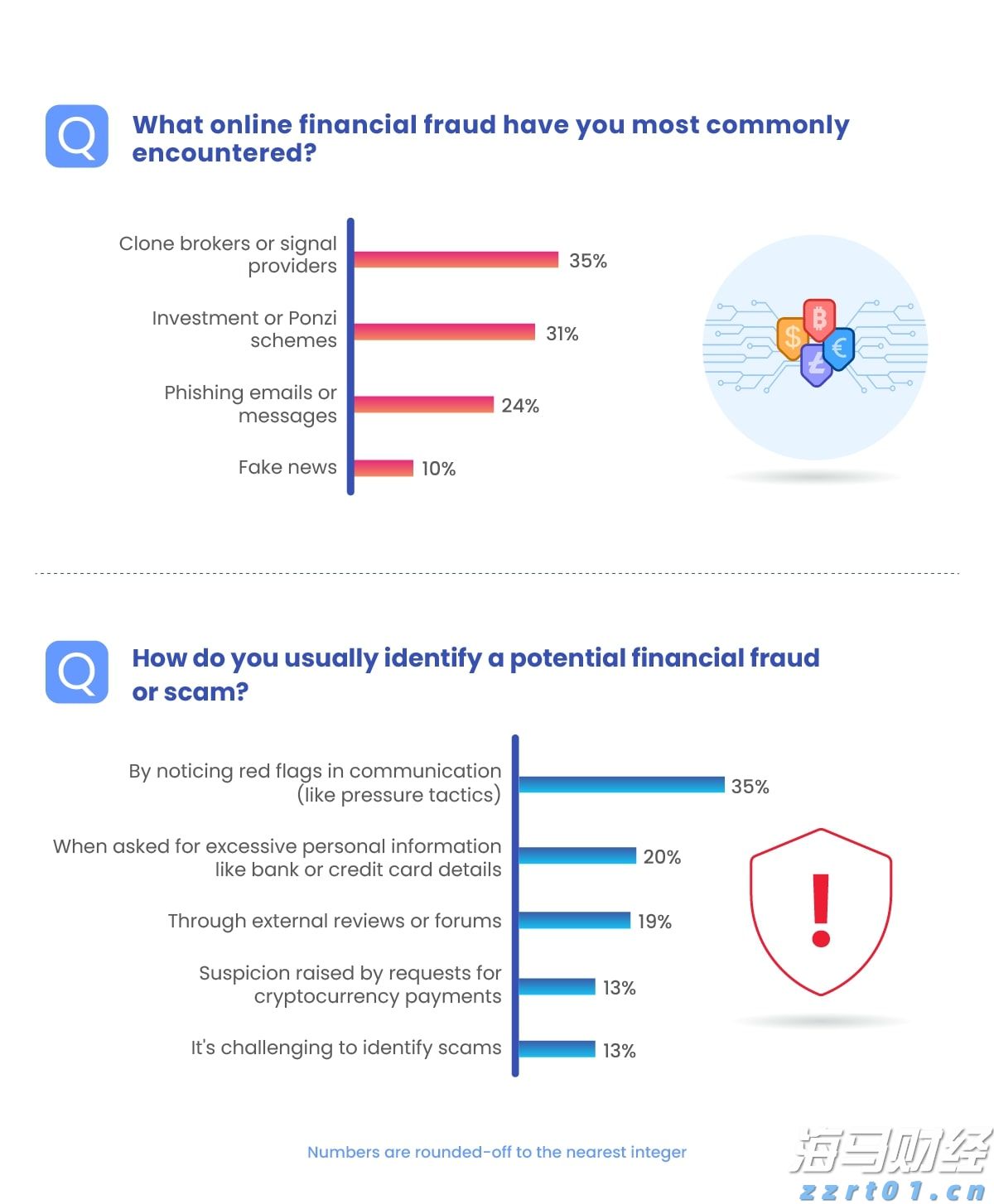 港北区PCB企业:跑出产销“加速度” 全力冲刺二季度