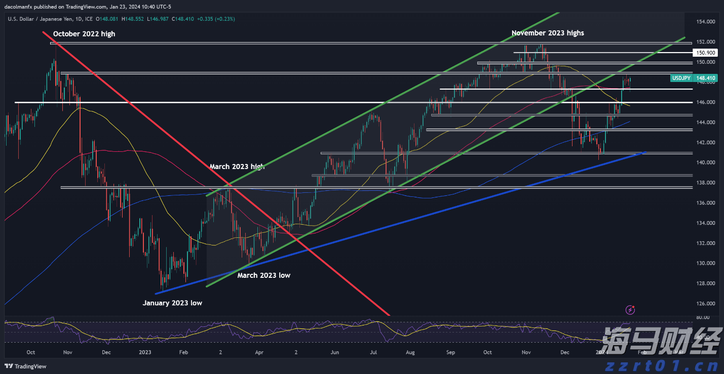 海鲜自由即将回归!广东海洋经济有多强?|发布会看广东