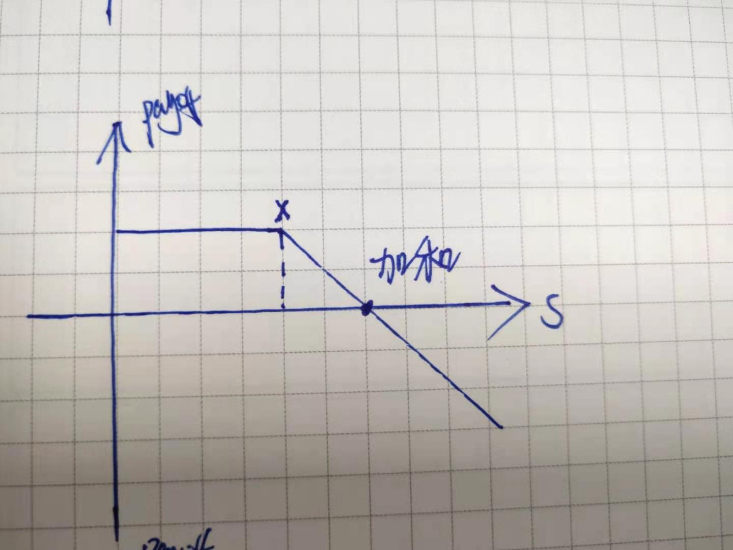“草木藏古韵 染蛋绘端午”端午主题活动举行