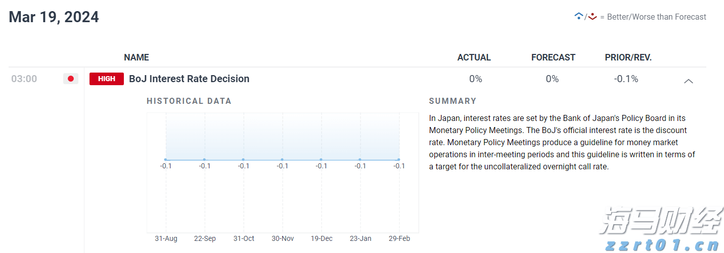 预制菜争议持续发酵，餐馆如何打消食客顾虑？