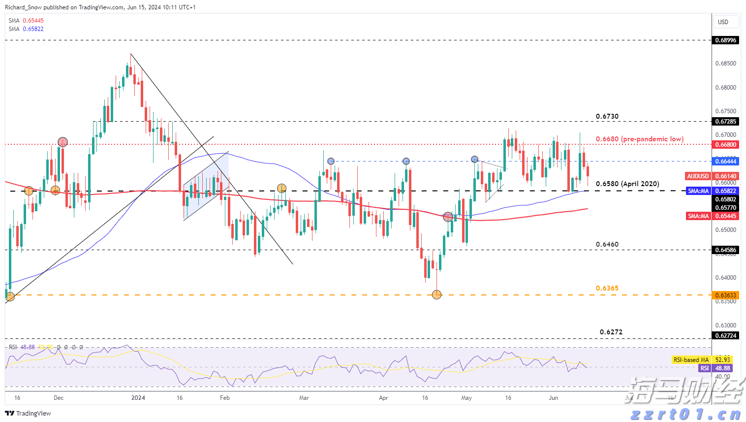 锚定“百亿级”，肇庆高要五大特色产业“链”就新“丰”味