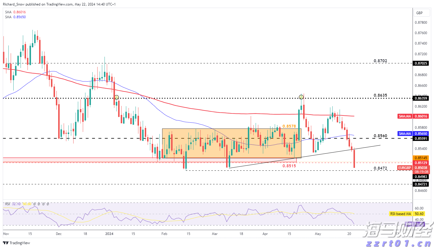 线上买会员权益，线下难兑现优惠，合作区消协帮消费者维权成功