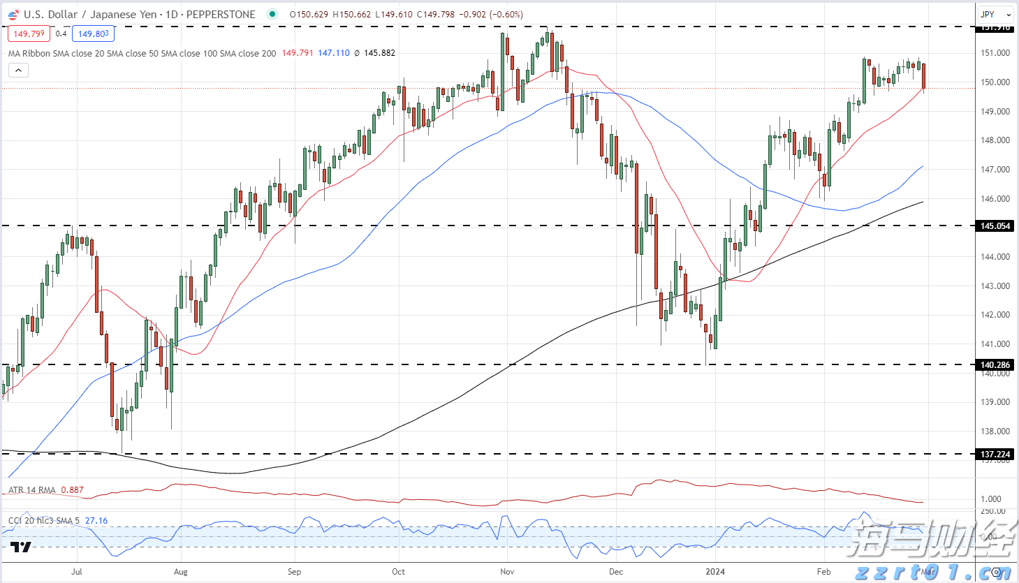 海南省市场监管局发布2021年民生领域案件查办“铁拳”行动典型案例