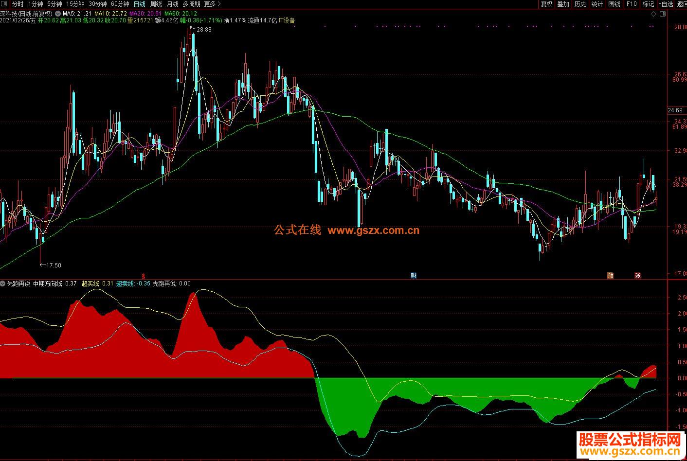 国盛证券：上半年钢铁行业盈利大幅增长 期待“反内卷”政策有效落地