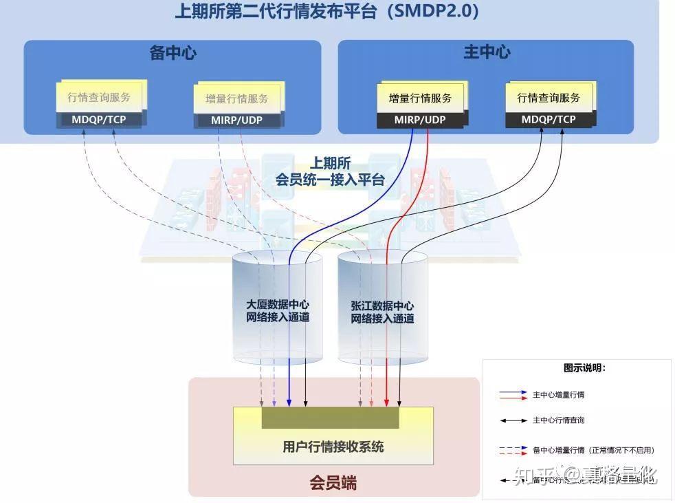 港股午评|恒生指数早盘上涨0.40% 中资券商股持续强劲