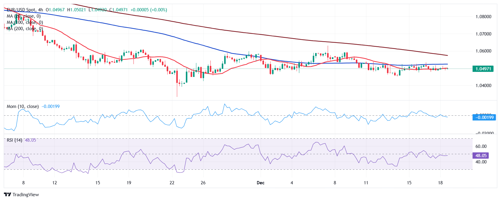 美国得州洪水造成至少13人死亡 逾20名夏令营儿童失踪