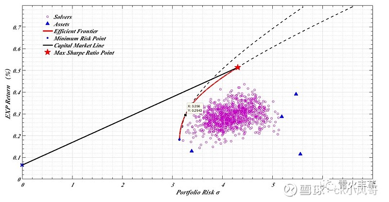 集邦咨询：预计Blackwell将在2025年占据英伟达(NVDA.US)高阶GPU出货的80%以上