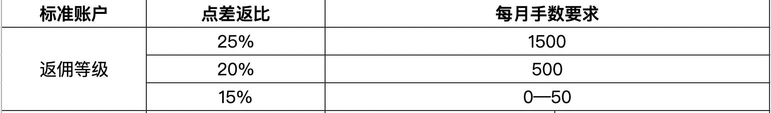 6金4银3铜！斗门区参加省青少年乒乓球锦标赛刷新战绩纪录