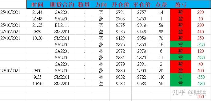 英伟达(NVDA.US)与Snowflake(SNOW.US)联合注资 Reka AI完成1.1亿美元融资估值破10亿