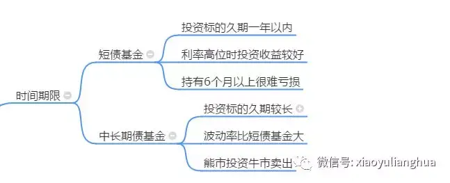 通胀差异与欧洲央行利率决策的挑战