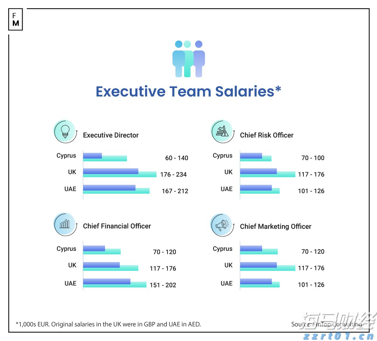 美股动态 | 小马智行(PONY.US)上涨超6% 瑞银首次给予“买入”评级