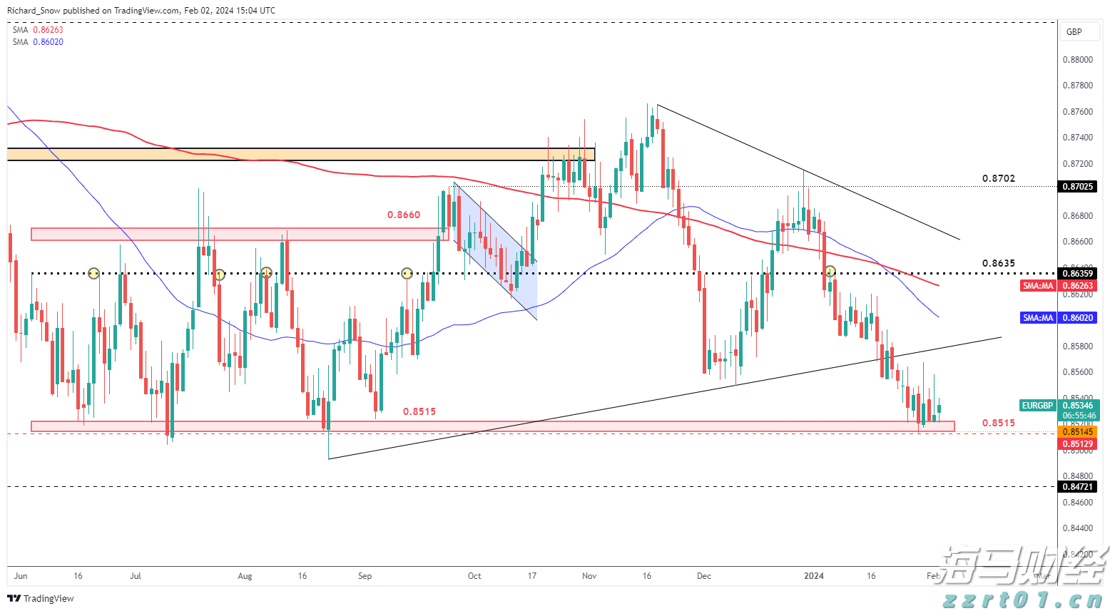 在200%药品关税的压力下,百健(BIIB.US)计划增加20亿美元投资以扩建美国工厂