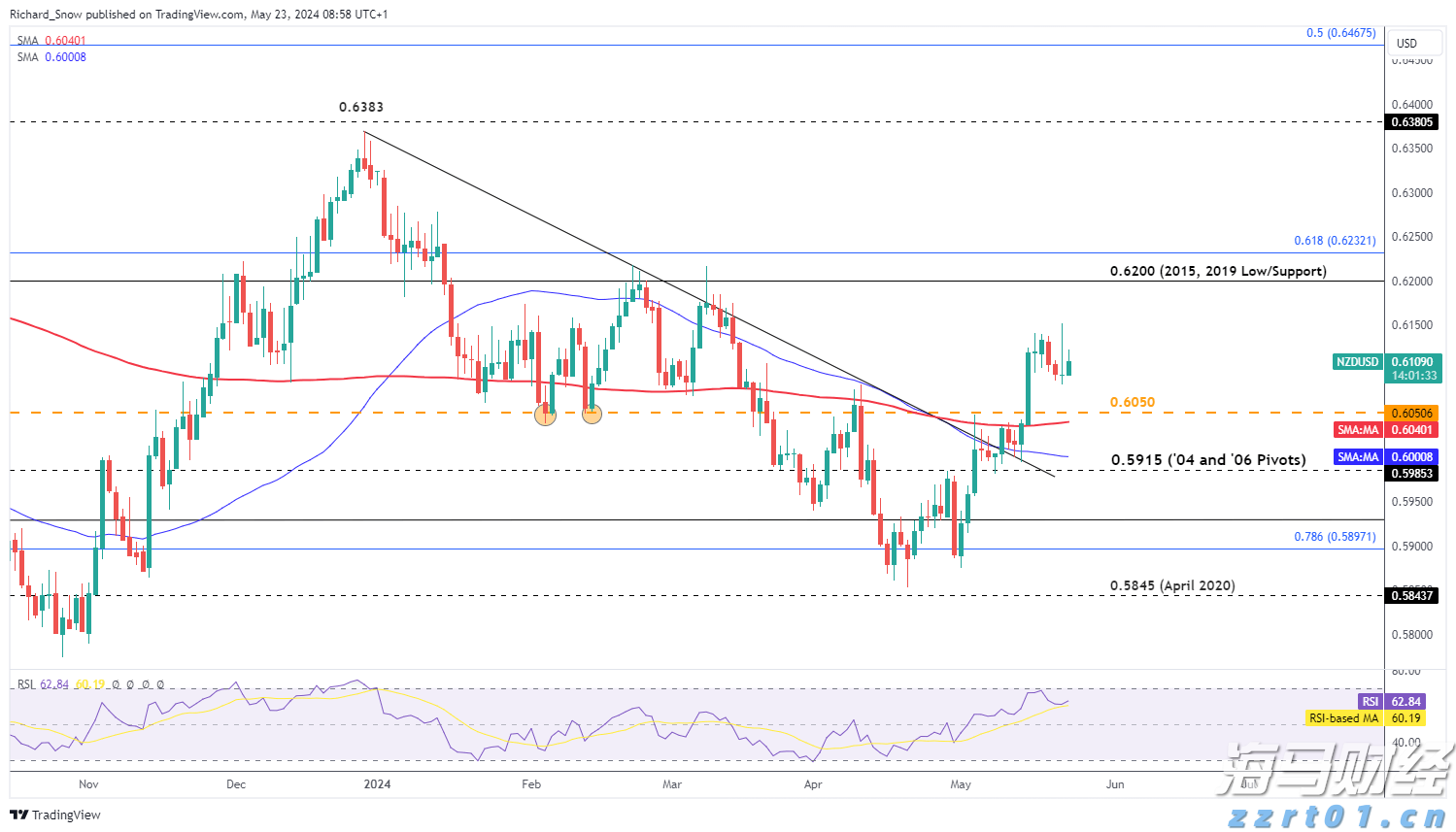 梅州辖区游览船、客渡船一律停止航行作业!这些河流可能出现超警戒洪水...