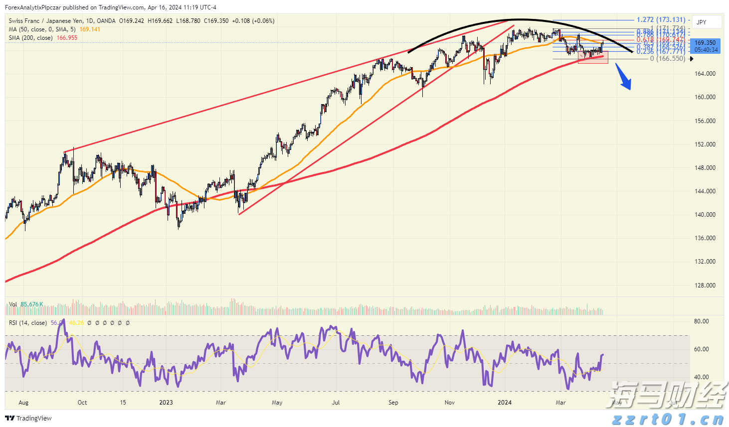 7月份中国销售彩票519.49亿元，同比下降5.0%