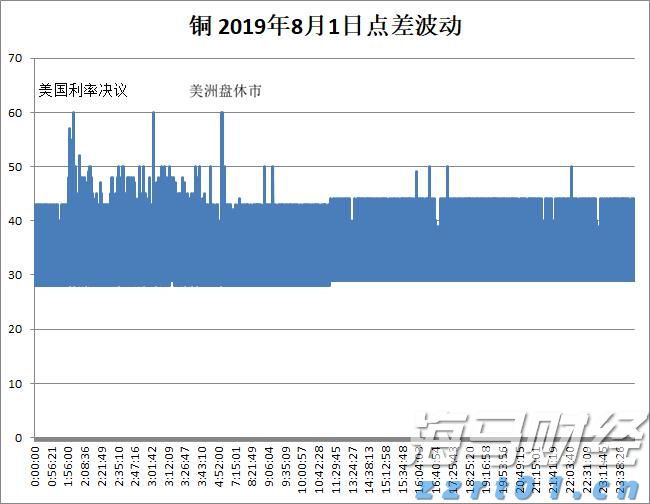 资产管理公司Prusik积极看好香港股市 旗舰基金年内19%回报领先同业