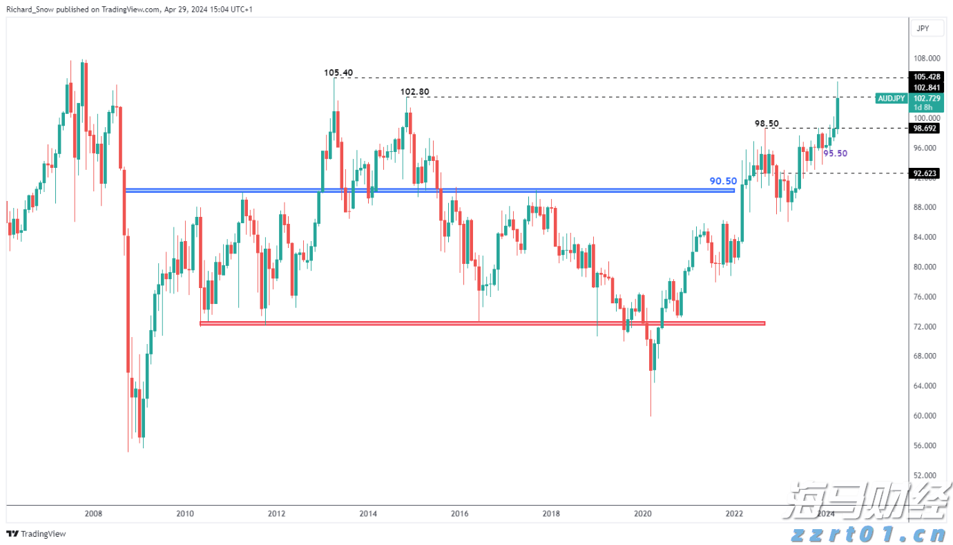 自8月1日起，市场监管总局正式委托部分经营者集中反垄断审查（附图解）